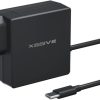 Xssive Home Charger 65W Super Fast Charging XSS-65W2MW - Wit